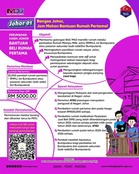 Bantuan Rumah Pertama Johor 2026: Syarat & Cara Permohonan
