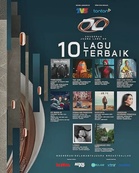 Finalis Anugerah Juara Lagu 40 AJL 2026 – Live, Senarai Lagu