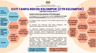 Cara Mohon Cuti Tanpa Rekod Kelompok (CTRK) Untuk Raya Haji Ke-2