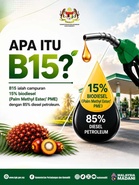 Biodiesel B15: Semua Yang Anda Perlu Tahu Mengenai Bahan Api Baharu Malaysia