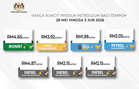 Harga Diesel Malaysia Minggu Ini (28 Mei – 3 Jun)