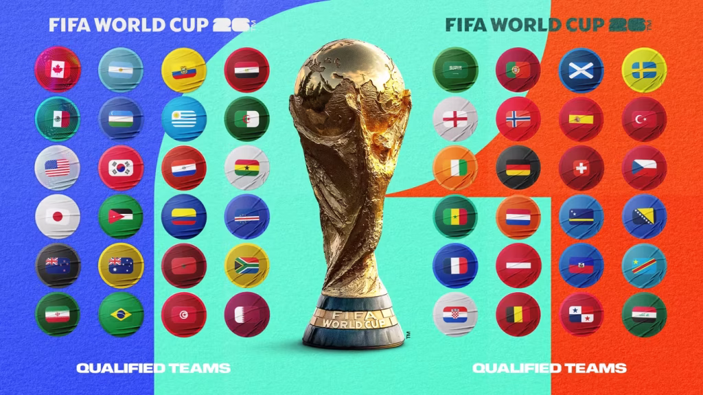 Peminat Bola Sepak, Ini Jadual Piala Dunia 2026 Waktu Malaysia & Live RTM