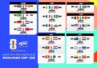 Keputusan Terkini Piala Dunia FIFA 2026 – 30 Jun