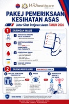 First Come First Serve! Penjawat Awam Johor Boleh Dapat Check-Up Percuma