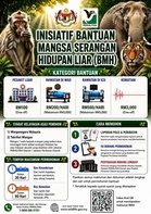 BMH: Inisiatif Bantuan Mangsa Serangan Hidupan Liar