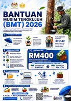 Bantuan Musim Tengkujuh (BMT) 2026 : Syarat & Cara Permohonan