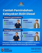Tak Layak BUDI Diesel Sebab Kereta Nama Orang Lain? Ini Cara Pindah Kelayakan