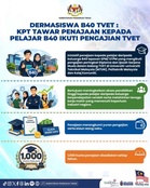 Nak Sambung Belajar TVET? Ini Syarat Dermasiswa B40 TVET Yang Anda Perlu Tahu