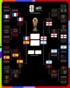 Jadual Piala Dunia 2026 – Separuh Akhir 15 & 16 Julai 2026 (MYT)