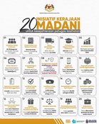 Ini 20 Inisiatif Kerajaan Madani Untuk Petugas Kesihatan 2026