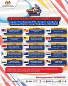 Hari Sukan Negara 2026: Bila Tarikh Sambutan & Apa Aktiviti Tahun Ini?