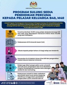 Belajar Tanpa Bayar Yuran Pengajian? Ini Yang Anda Perlu Tahu Tentang Program Sulung 4.0