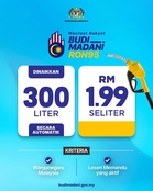 Kuota BUDI Dinaikkan Semula Bermula 1 September 2026