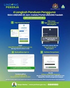 Opt-In Semula PERKESO: Cara Sertai Kembali Skim LINDUNG 24 Jam