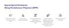 Perbezaan Wang Pendahuluan PTPTN (WPP) dengan PTPTN