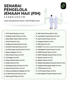 Senarai PJH 2027 – Tabung Haji Lantik 33 Syarikat Pengelola Jemaah Haji