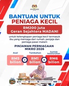 Geran Sejahtera Madani – Bantuan untuk Peniaga Kecil, Ibu Berniaga Dari Rumah, Penjaja & Peniaga Pasar Malam