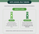 Tabung Istito’ah TH – Fungsi & Info Penting yang Perlu Anda Tahu