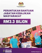 Bantuan JKM Naik Mulai 2027: Senarai Insentif & Kadar Bayaran