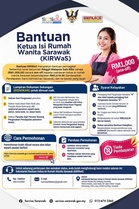 Bantuan Ketua Isi Rumah Wanita Sarawak (KIRWaS) – Permohonan & Syarat