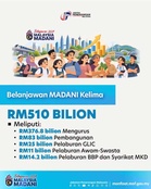 Belanjawan 2027 untuk Semua Golongan – Pekerja Gig, Petani, Nelayan, Pemilik Haiwan, dll