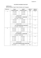 Tarikh Buka Sekolah KPM Sesi 2027/2028 & Kalendar Akademik