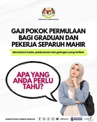 Gaji Graduan dan Pekerja Separuh Mahir 2027 – Apa yang Perlu Anda Tahu?