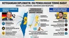 Menteri Haluan Kanan Israel Tempelak Canselor Jerman: Isu Pengilhakan Tebing Barat Cetus Ketegangan Diplomatik