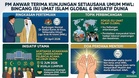 PM Anwar Terima Kunjungan Setiausaha Umum MWL, Bincang Isu Umat Islam Global