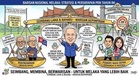 PRN Melaka: BN Beri Bayangan Gabungan Seimbang Calon Muka Lama dan Baharu