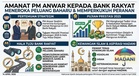 Bank Rakyat Perlu Teroka Peluang Baharu, Perkukuh Model Perniagaan Lebih Mampan — PM Anwar