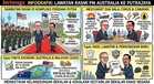 PM Australia Anthony Albanese Disambut Meriah di Putrajaya, Fokus Kerjasama Strategik & Keselamatan Tenaga