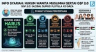 GSF 2.0: Penyertaan Wanita Muslimah Harus Mengikut Hukum Syarak – Jawatankuasa Fatwa