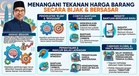 Kerajaan Tangani Tekanan Harga Barang Secara Bijak dan Bersasar – PM Anwar