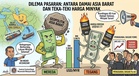 Ringgit Dibuka Tinggi Berbanding Dolar AS, Didorong Redanya Ketegangan di Asia Barat