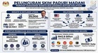 PM Anwar Lancar Skim PADURI MADANI, Perkasa 29,000 Usahawan Wanita B40