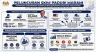 PM Anwar Lancar Skim PADURI MADANI, Perkasa 29,000 Usahawan Wanita B40
