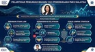 CGC Lantik Madelena Mohamed Sebagai Pengarah Bukan Bebas Bukan Eksekutif