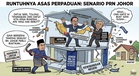 PRN Johor: Anwar Berhasrat Runding Dengan Presiden UMNO Isu Agihan Kerusi