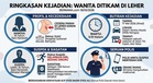 Angkara Kenalan: Wanita Ejen Hartanah Parah Ditikam Di Leher Dalam Kereta