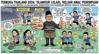 Terbuka Thailand: Langkah Kanan Gandingan Baharu Beregu Lelaki Negara