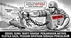 Israel Guna ‘Bukti Rahsia’ Penjarakan Aktivis Flotila Gaza, Peguam Sifatkan Sebagai Penculikan