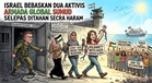 Israel Bebaskan Dua Aktivis Armada Global Sumud Selepas Ditahan Secara Haram