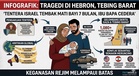 Tentera Israel Tembak Mati Bayi 7 Bulan, Ibu Bapa Cedera Di Tebing Barat