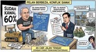 Rancangan Israel Duduki 70% Gaza Bercanggah Dengan Pelan Damai Trump – Marco Rubio