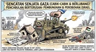 Gencatan Senjata Terus Dicabuli: Tiga Rakyat Palestin Terkorban, Israel Gandakan Operasi Perobohan di Gaza