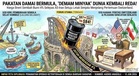 Impak Pakatan Damai AS-Iran: Harga Minyak Mentah Dunia Jatuh Mendadak, Selat Hormuz Bakal Dibuka Semula