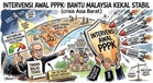 INTERVENSI AWAL BANTU MALAYSIA KEKAL STABIL BERDEPAN KRISIS ASIA BARAT