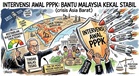 INTERVENSI AWAL BANTU MALAYSIA KEKAL STABIL BERDEPAN KRISIS ASIA BARAT