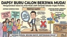 PRN Johor, Negeri Sembilan: DAPSY Fokus Calon Berjiwa Muda, Ketepikan Kuota Peratusan